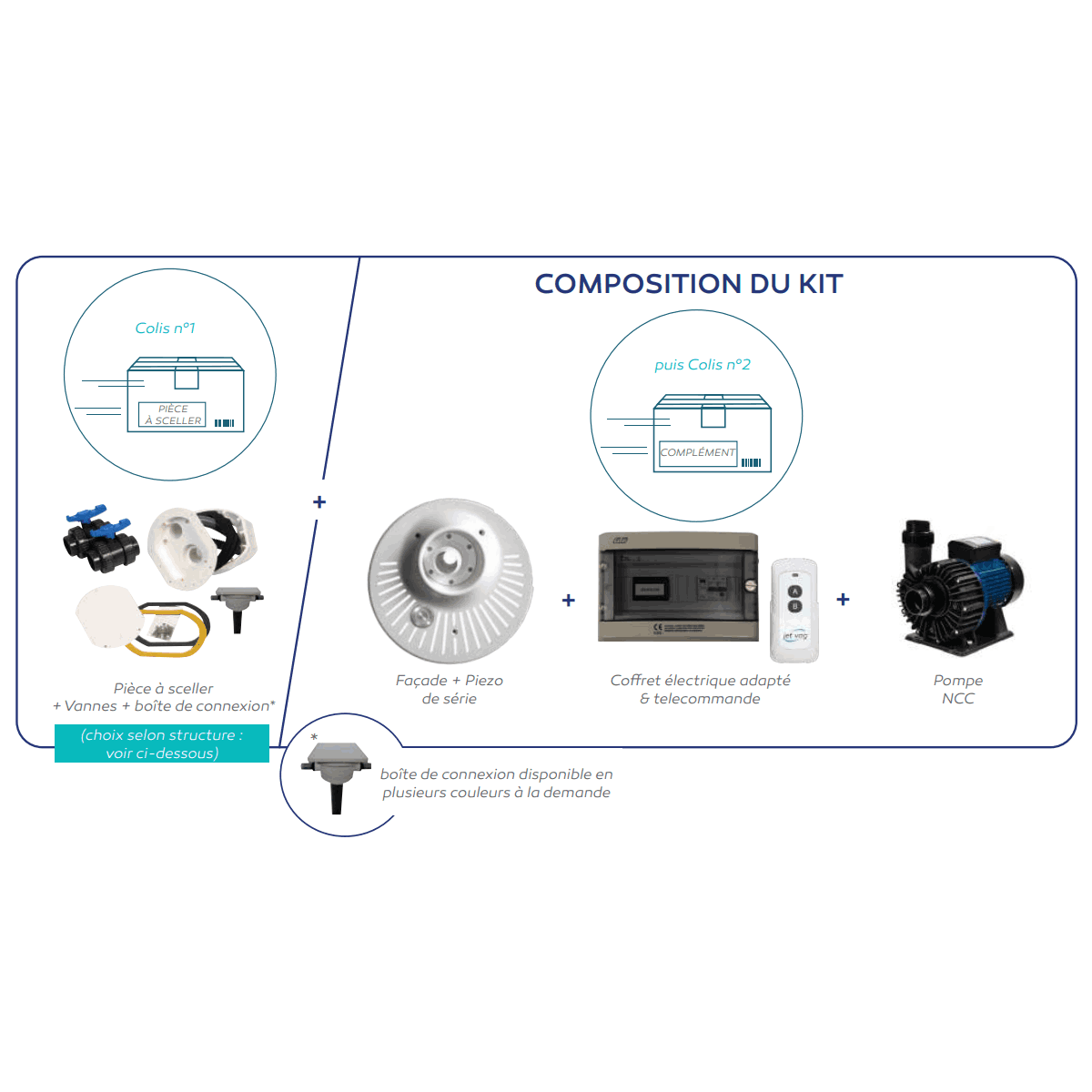 découvrez nos astuces et conseils pour sceller vos colis de manière efficace et sécurisée. apprenez les meilleures techniques d'emballage et de fermeture pour assurer la protection de vos envois, qu'ils soient destinés à un proche ou à un client.