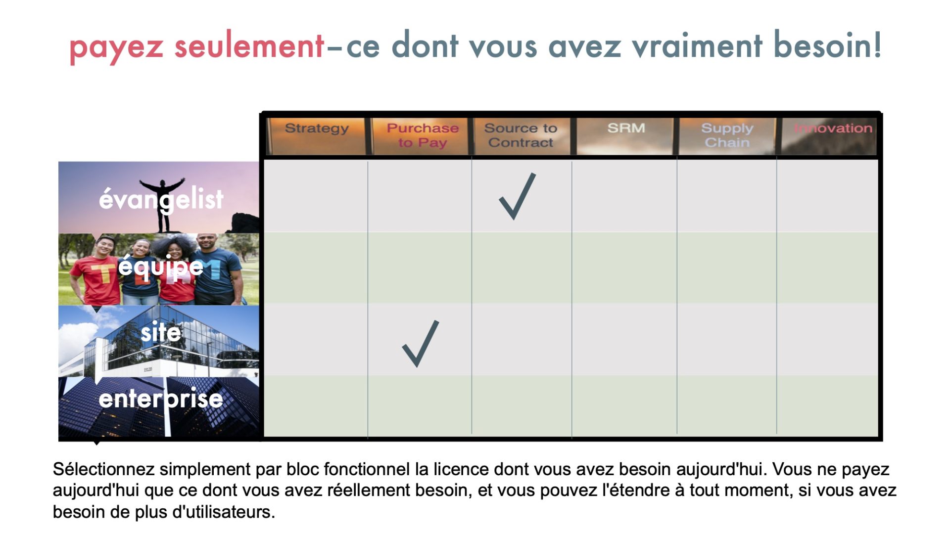 découvrez notre solution budget idéale pour gérer vos finances efficacement. optimisez vos dépenses, planifiez vos projets et atteignez vos objectifs financiers avec des outils simples et pratiques.