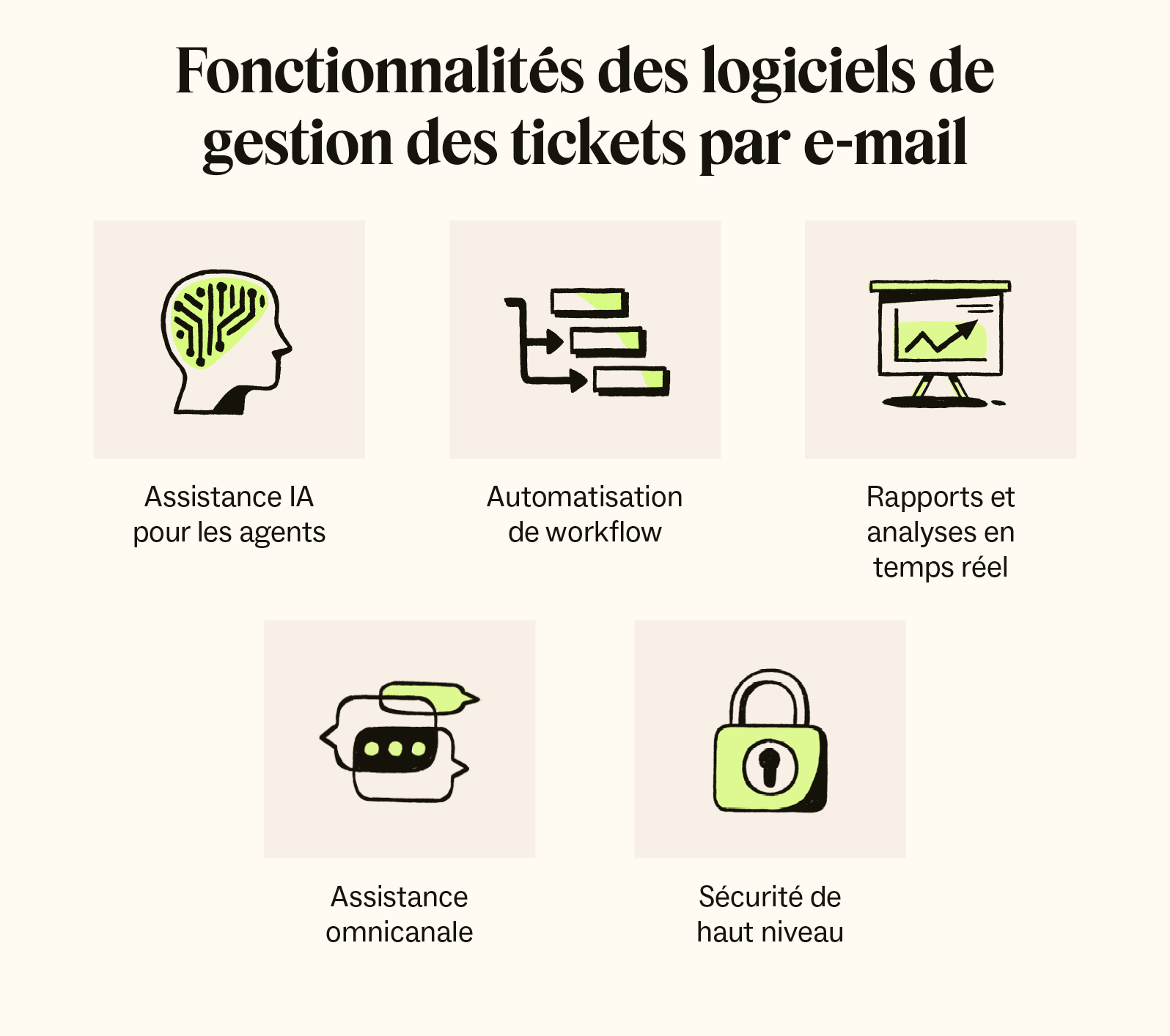 découvrez comment un système de gestion technologique peut optimiser vos processus, améliorer votre productivité et transformer votre entreprise grâce à des solutions innovantes et adaptées à vos besoins.