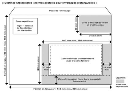 découvrez les dimensions maximales autorisées pour l'envoi de colis lors de votre déménagement avec colissimo. optimisez votre expédition et restez informé des meilleures pratiques pour un déménagement serein.