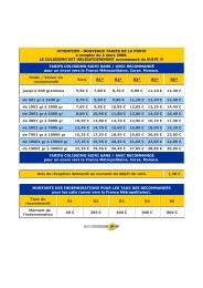 découvrez nos tarifs compétitifs pour l'envoi de colis. comparez les options d'expédition, bénéficiez de services adaptés à vos besoins et expédiez vos colis en toute confiance. tarifs transparents et livraison rapide.