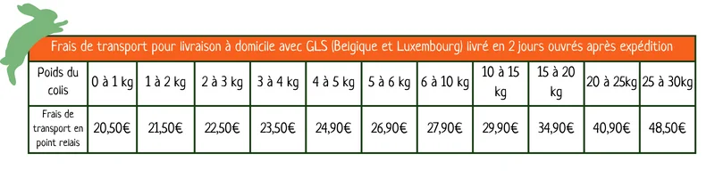 découvrez nos tarifs de livraison compétitifs pour une expédition rapide et fiable de vos commandes. profitez de nos options flexibles et adaptées à vos besoins!