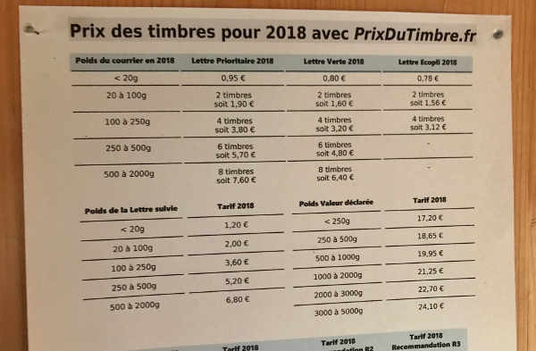 découvrez les tarifs colissimo pour l'année 2024. informez-vous sur les options d'expédition, les prix compétitifs et les services disponibles pour vos envois en france et à l'international.