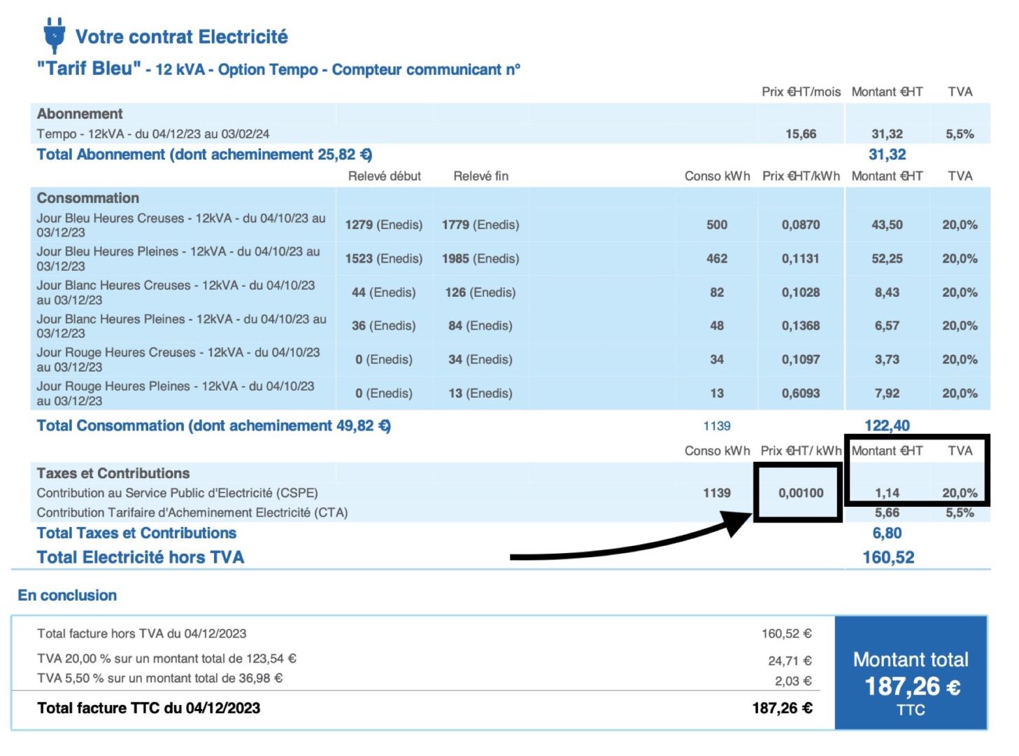 découvrez les nouveaux tarifs d'envoi 2024 pour optimiser vos expéditions. comparez les options disponibles et choisissez la solution adaptée à vos besoins d'expédition cette année.