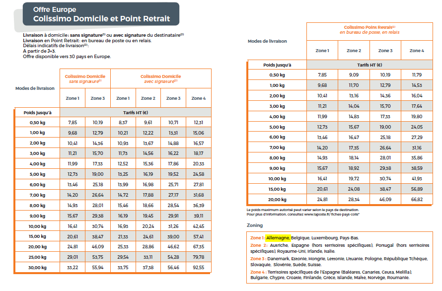 découvrez les tarifs d'envoi de colis à la poste. comparez les options d'expédition, les prix et les services offerts pour faire le meilleur choix selon vos besoins. profitez d'expéditions fiables et rapides à des tarifs compétitifs.