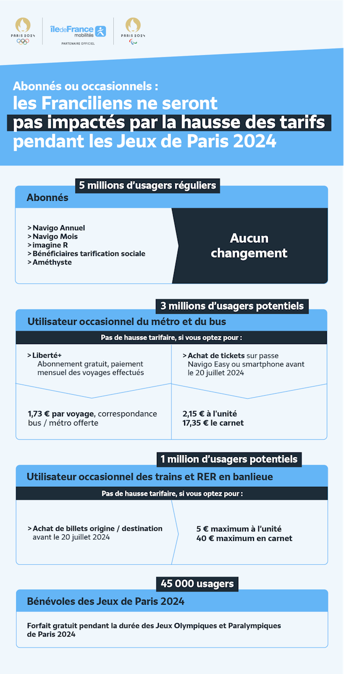 découvrez les tarifs d'envois pour l'année 2024 ! informez-vous sur nos offres compétitives et ajustez vos budgets pour vos envois nationaux et internationaux. profitez de la transparence de nos prix et choisissez la solution qui vous convient le mieux.