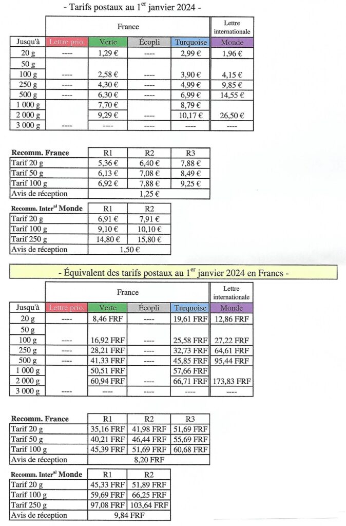 découvrez les tarifs postaux pour l'année 2024. informez-vous sur les évolutions des prix et les nouvelles offres pour optimiser votre budget d'envoi. restez à jour avec les dernières informations sur les services postaux.