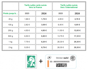 découvrez les tarifs postaux pour l'année 2024 : informations complètes sur les tarifs d'envoi, de colis et les services associés pour vous aider à planifier vos envois avec facilité.