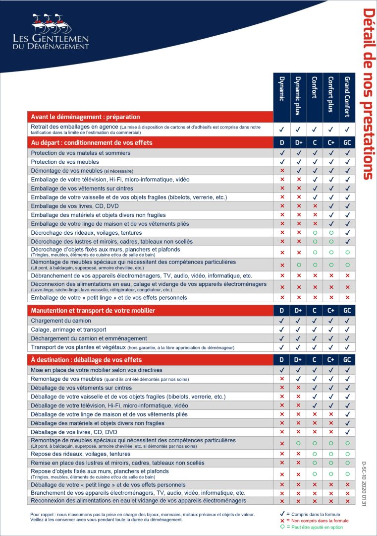 découvrez nos tarifs compétitifs pour le transport et le déménagement. obtenez une estimation claire et transparente, adaptée à vos besoins. profitez de services de qualité pour un déménagement réussi.