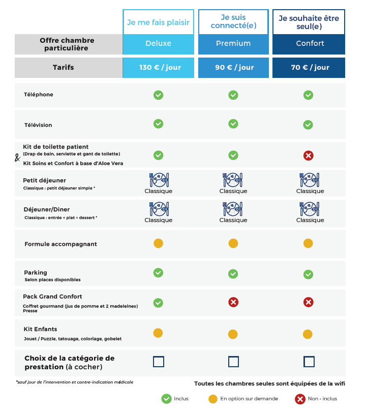 découvrez nos tarifs compétitifs et transparents pour tous nos services. que ce soit pour un abonnement, un service à la carte ou des offres promotionnelles, trouvez l'option qui vous convient le mieux et profitez de la qualité au meilleur prix.