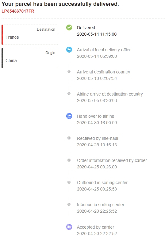 découvrez les délais de livraison estimés pour vos colis afin de mieux planifier vos réceptions. suivez l'avancement de votre commande et restez informé sur les temps d'arrivée des colis avec nos outils pratiques.