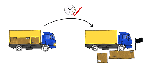 découvrez nos solutions de transit et transport adaptées à vos besoins. optimisez la logistique de vos marchandises avec notre expertise en gestion du fret et services de transport fiables.