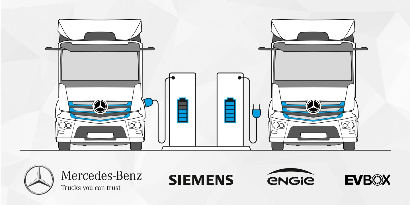 découvrez l'importance du transport électrique dans notre quotidien. écologique et innovant, il joue un rôle clé dans la réduction des émissions de carbone et la promotion d'une mobilité durable. apprenez-en plus sur ses avantages et son impact sur l'environnement.