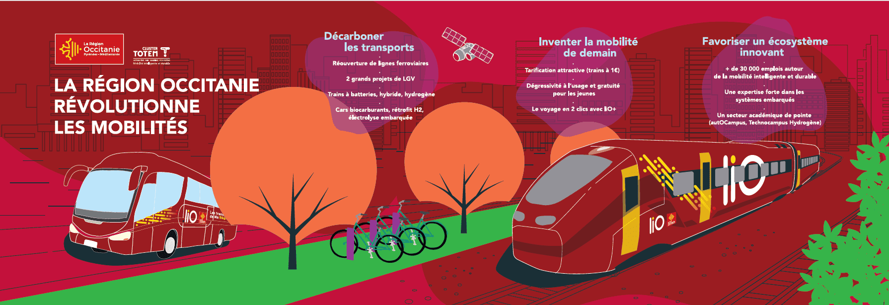 découvrez le futur du transport innovant, alliant technologie de pointe et durabilité. explorez des solutions de mobilité intelligentes qui transforment nos déplacements quotidiens tout en respectant l'environnement.