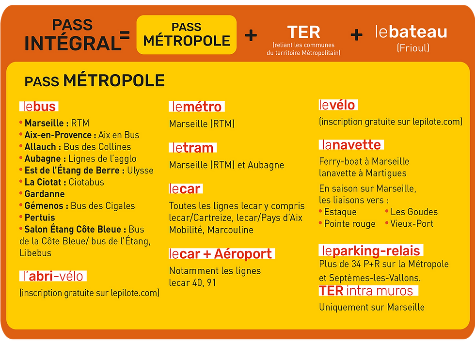 découvrez les meilleures options de transport entre marseille et aix-en-provence. que ce soit en train, en bus ou en voiture, trouvez le moyen idéal pour voyager facilement entre ces deux villes emblématiques de la région provence-alpes-côte d’azur.