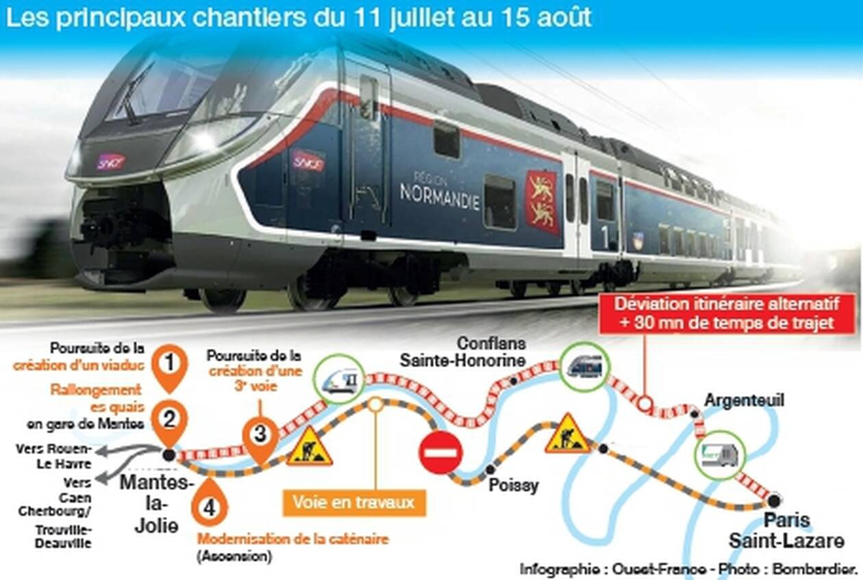 découvrez nos services de transport rapide et fiable entre paris et le havre. que ce soit pour vos déplacements professionnels ou vos voyages personnels, nous vous proposons des solutions adaptées à vos besoins pour un trajet serein et confortable.