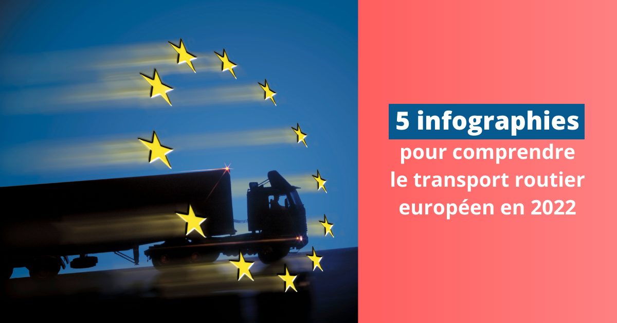 découvrez les tendances et évolutions du transport routier en 2022, incluant les innovations technologiques, les défis environnementaux et les enjeux de logistique. informez-vous sur l'impact de la pandémie et les nouvelles régulations qui façonnent le secteur du transport routier cette année.