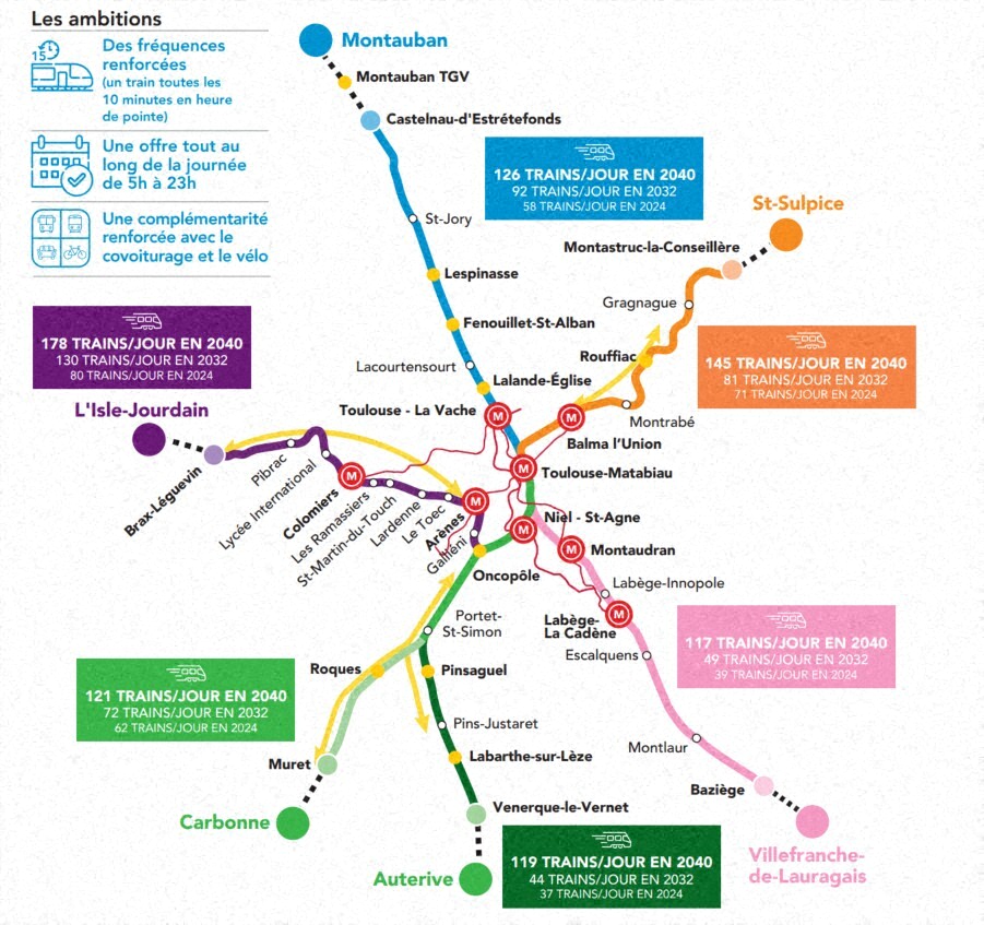 découvrez les solutions de transport à toulouse pour vos déplacements quotidiens. que ce soit en voiture, tram, bus ou vélo, explorez les options flexibles et efficaces pour naviguer dans la ville rose.