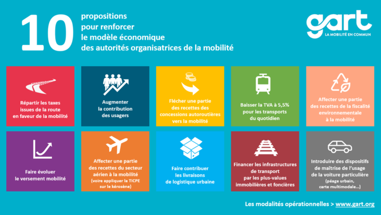 découvrez comment maximiser vos économies de transport grâce à des astuces pratiques et des conseils experts. optimisez vos dépenses tout en réduisant votre empreinte carbone et améliorez votre efficacité logistique.