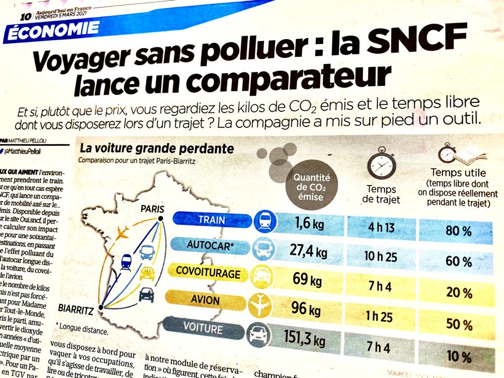 découvrez notre comparateur de transport pour trouver les meilleures options de transport adaptées à vos besoins. comparez les prix, les délais et les services de différentes compagnies en quelques clics pour voyager sereinement.