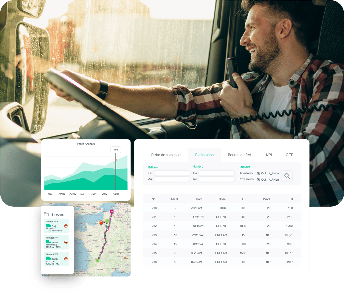 découvrez comment optimiser le transport pour garantir le succès de vos opérations. améliorez votre logistique et réduisez les coûts tout en augmentant l'efficacité grâce à nos conseils et solutions innovantes.