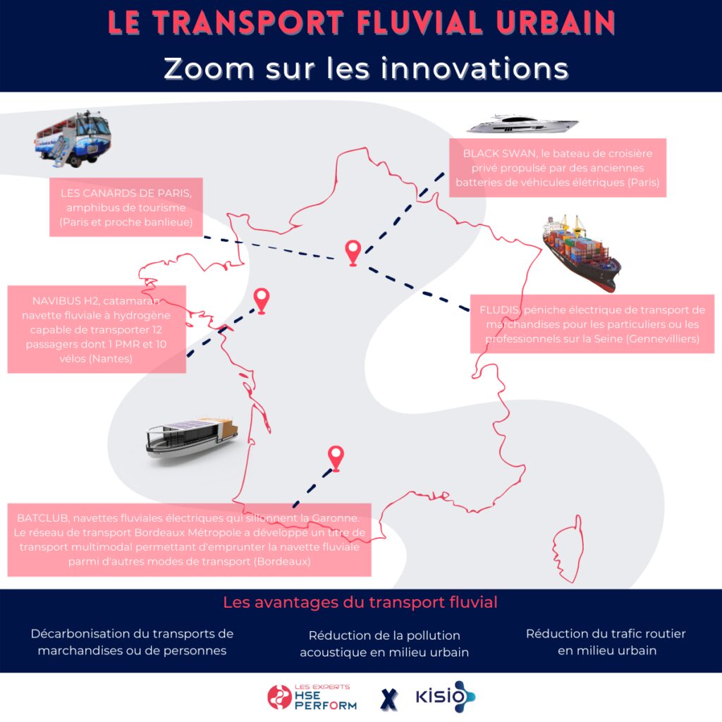 découvrez les nombreux avantages du transport routier : flexibilité, rapidité, accessibilité et coût compétitif. apprenez comment ce mode de transport peut optimiser votre logistique et améliorer l'efficacité de votre chaîne d'approvisionnement.