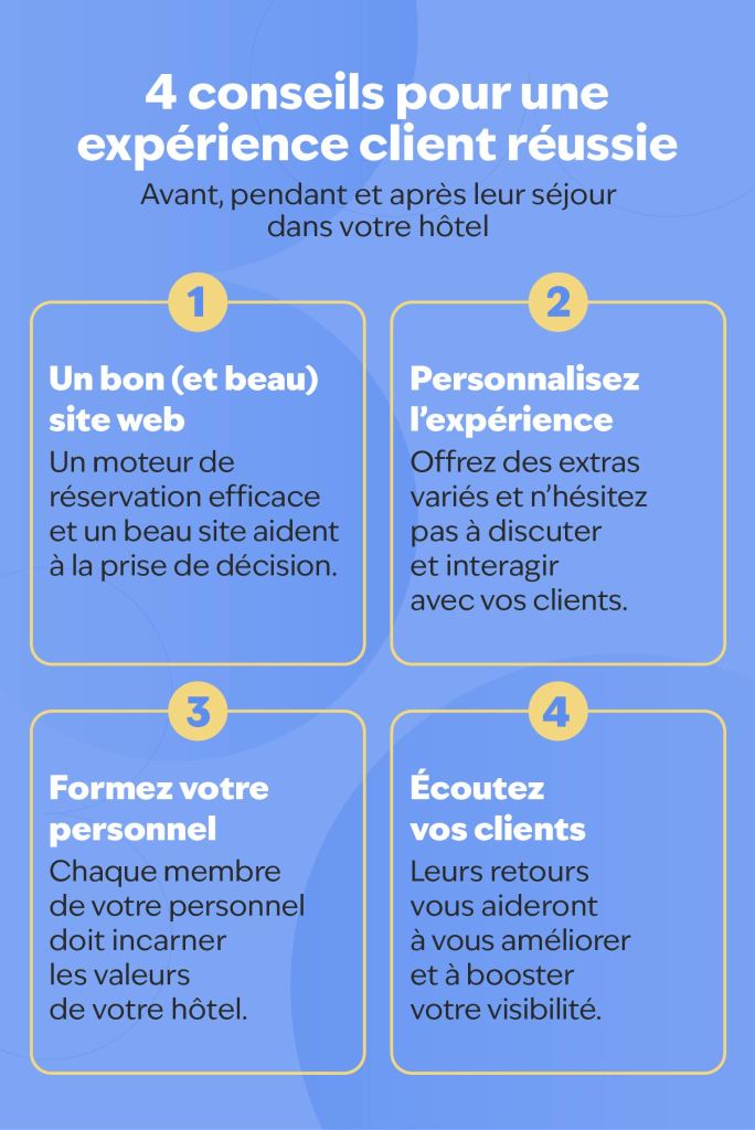 découvrez des stratégies efficaces pour améliorer l'expérience client et fidéliser vos consommateurs. apprenez à anticiper leurs besoins, à offrir un service personnalisé et à créer des interactions mémorables qui renforceront la satisfaction et l'engagement de votre clientèle.