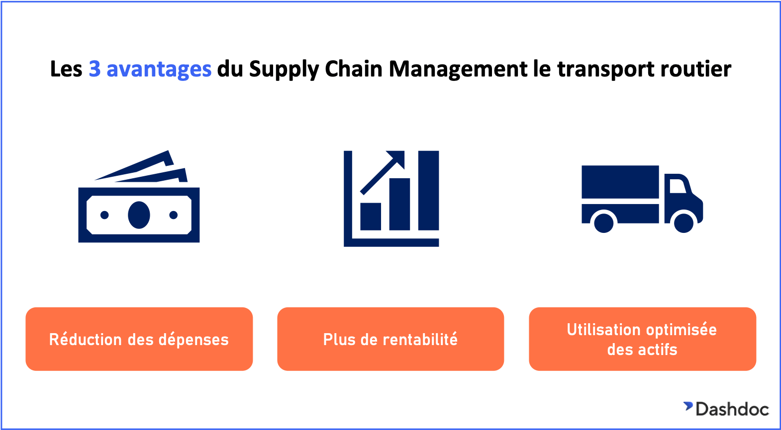 découvrez les nombreux avantages du transport routier, incluant sa flexibilité, sa rapidité et sa capacité à desservir des zones géographiques variées. idéal pour les entreprises souhaitant optimiser leur logistique tout en réduisant les coûts.