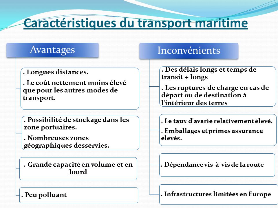 découvrez les avantages d'utiliser un transporteur bateau pour vos expéditions. profitez de coûts réduits, d'une capacité de chargement importante et d'une empreinte carbone minimisée, tout en garantissant la sécurité et la fiabilité de vos livraisons. explorez les bénéfices du fret maritime pour améliorer votre logistique dès aujourd'hui.