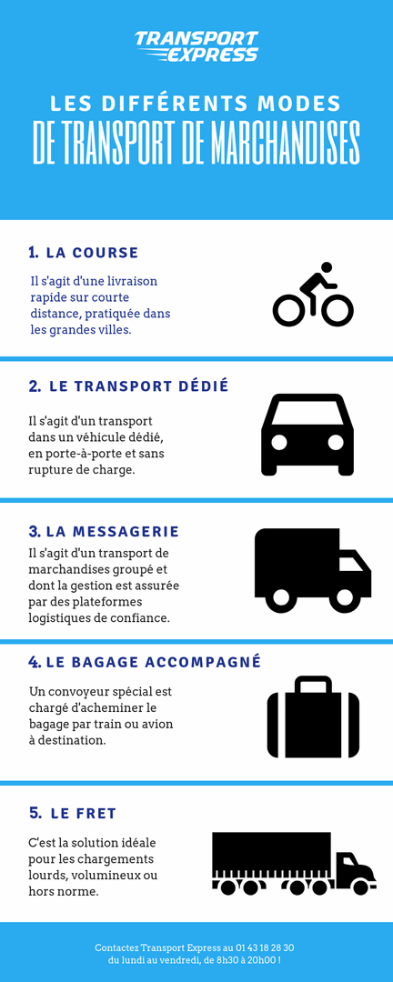 découvrez comment choisir le transporteur idéal pour vos besoins logistiques. comparez les services, tarifs et fiabilité des transporteurs afin d'optimiser vos envois et d'assurer la satisfaction de vos clients.