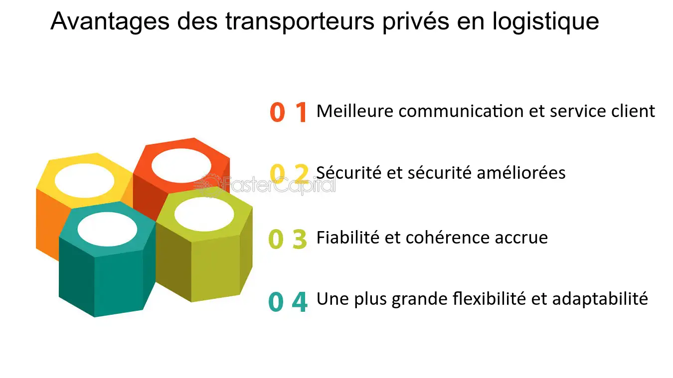 découvrez comment choisir le bon transporteur pour vos besoins. profitez d'astuces et de conseils pour optimiser vos coûts tout en garantissant la qualité de vos livraisons. ne laissez rien au hasard et maximisez les avantages de votre choix de transporteur.