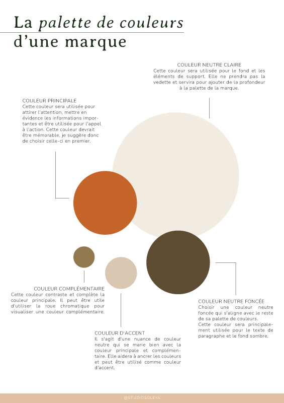 découvrez comment choisir la palette idéale pour votre entreprise. optimisez votre logistique et améliorez votre efficacité grâce à nos conseils sur les différents types de palettes disponibles sur le marché.