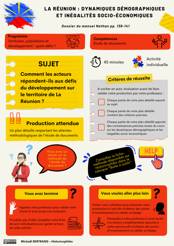 découvrez comment le dynamisme économique de la france et du benelux crée des opportunités d'investissement et favorise la collaboration entre ces régions. analyse des secteurs clés et des tendances actuelles.