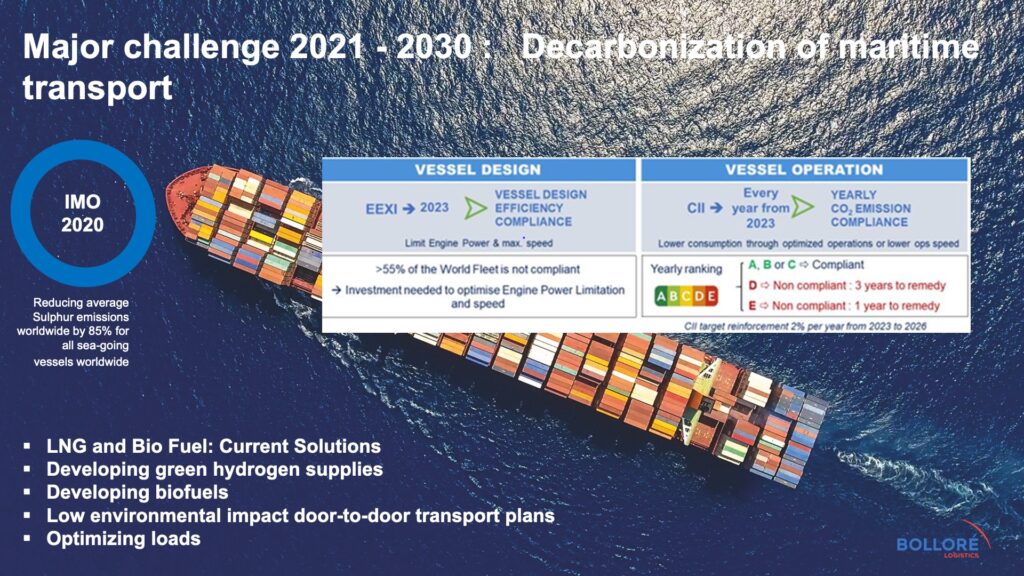 découvrez les enjeux cruciaux des bourses de fret maritime, qui influencent le transport maritime global, les coûts logistiques, et la compétitivité des entreprises dans un contexte économique en constante évolution.