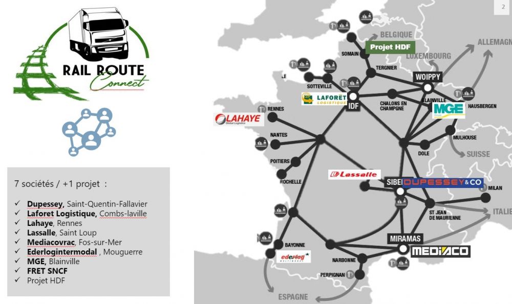 découvrez nos services de fret en france, assurez le transport de vos marchandises en toute sécurité et ponctualité. profitez d'un réseau logistique efficace adapté à vos besoins, que ce soit pour des envois nationaux ou internationaux.