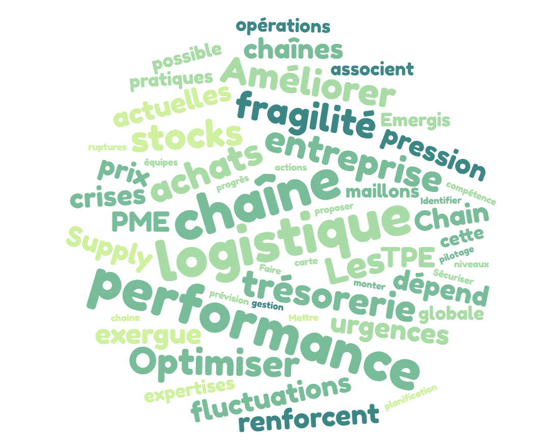 découvrez comment optimiser votre supply chain à marseille avec des stratégies innovantes et des solutions adaptées. améliorez votre efficacité opérationnelle et réduisez vos coûts logistiques grâce à notre expertise en gestion de la chaîne d'approvisionnement.