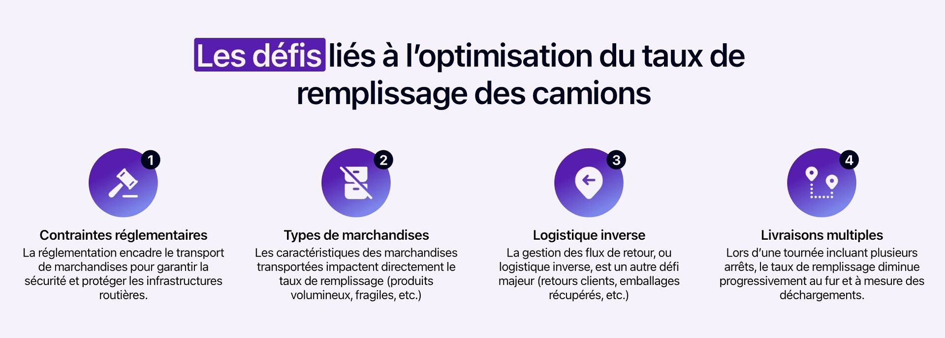 découvrez comment optimiser le transport de vos marchandises pour réduire les coûts, améliorer l'efficacité et garantir des livraisons à temps. explorez des stratégies innovantes et des solutions logistiques adaptées à votre entreprise.