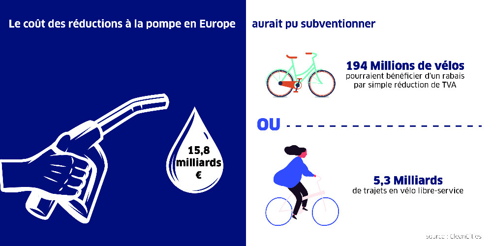 découvrez comment réduire efficacement vos coûts de transport grâce à des solutions innovantes et des stratégies optimales. améliorez votre rentabilité tout en optimisant votre logistique.