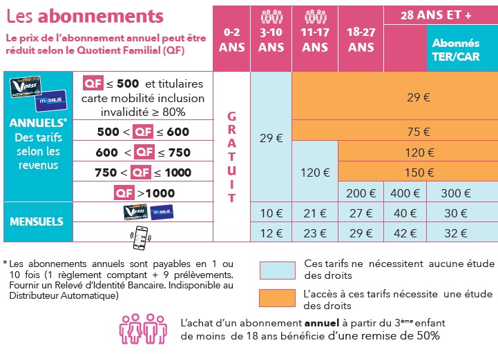 découvrez notre simulateur de prix de transport, un outil pratique pour évaluer rapidement et facilement les coûts liés à vos besoins logistiques. comparez les tarifs, optimisez vos budgets et choisissez la meilleure option pour vos envois.