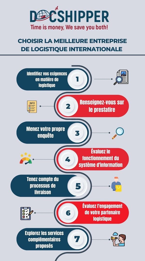 découvrez notre guide complet sur les tarifs des transporteurs pour entreprises. comparez les offres, trouvez la solution idéale pour vos besoins logistiques et optimisez vos coûts de transport.