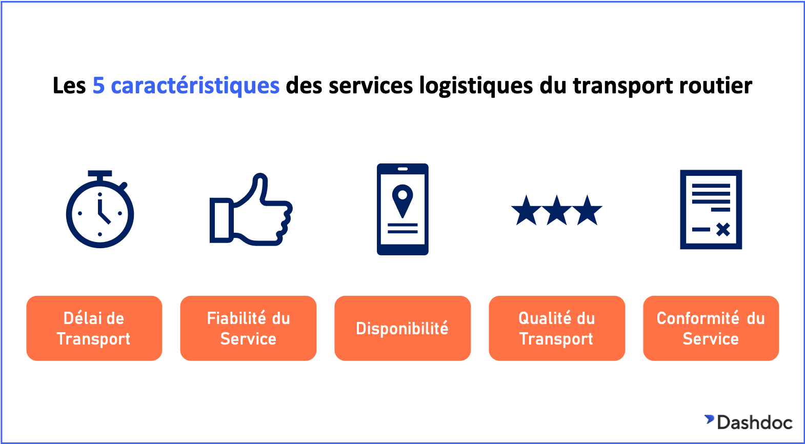 découvrez nos solutions de transport routier et de logistique adaptées à vos besoins. nous garantissons des services fiables, rapides et sécurisés pour l'acheminement de vos marchandises partout en france et en europe.