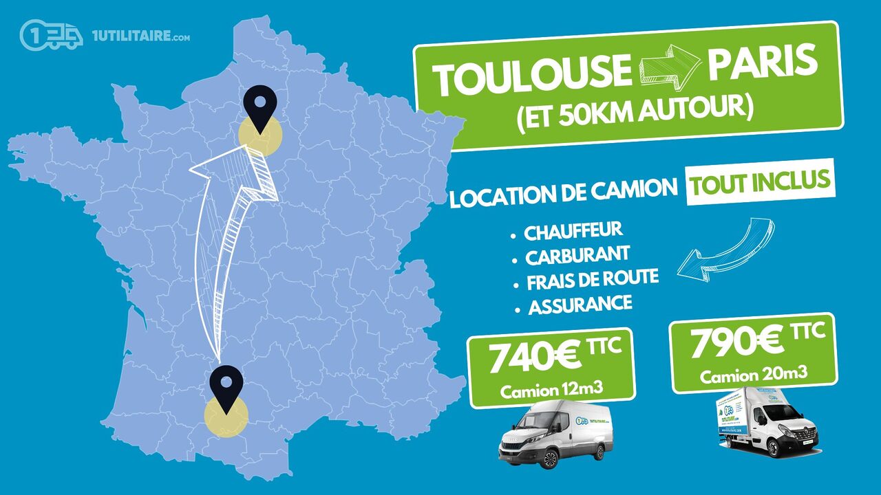 découvrez le meilleur moyen de transporter vos biens entre toulouse et paris. profitez de nos services rapides, fiables et abordables pour un déménagement réussi ou un envoi de colis en toute sérénité.