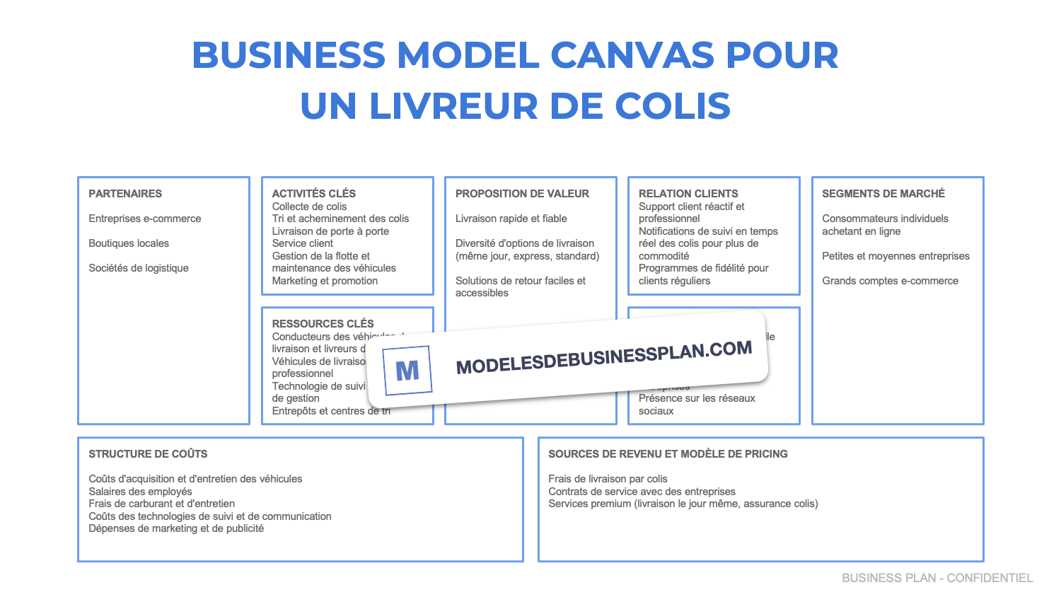 découvrez comment choisir la meilleure entreprise de livraison pour vos besoins, en tenant compte de la fiabilité, des tarifs et de la qualité du service. optimisez vos envois avec des conseils pratiques et des comparatifs.