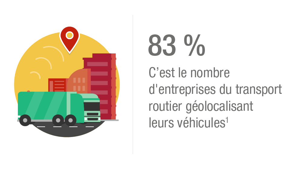 découvrez nos conseils pour choisir le transport adapté à votre entreprise. optimisez vos coûts et améliorez l'efficacité de votre logistique en sélectionnant le mode de transport qui répond à vos besoins spécifiques.