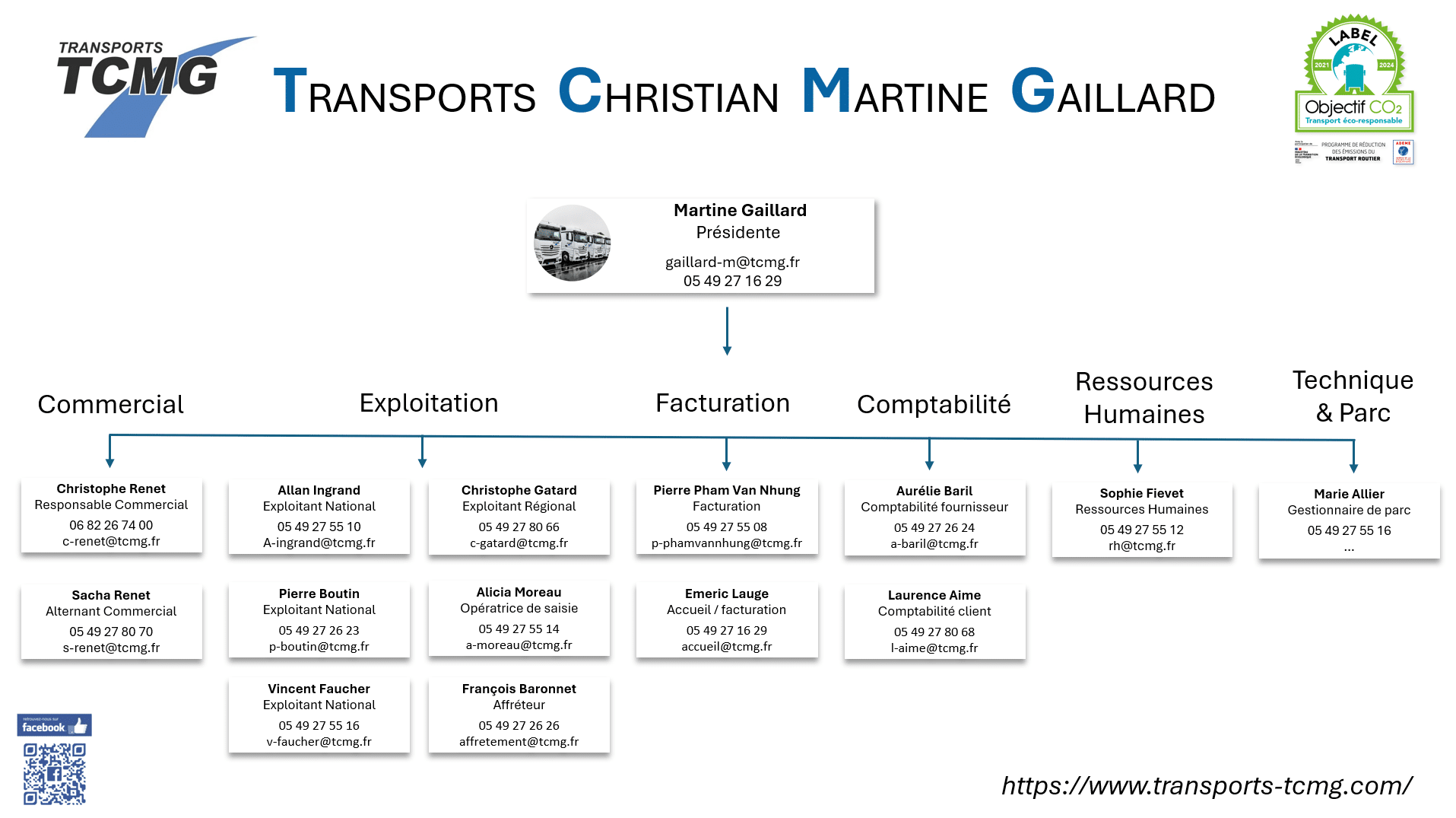 découvrez comment optimiser votre logistique d'entreprise routière avec des solutions efficaces. améliorez la gestion des transports, réduisez les coûts et augmentez la satisfaction client grâce à des stratégies logistiques performantes.