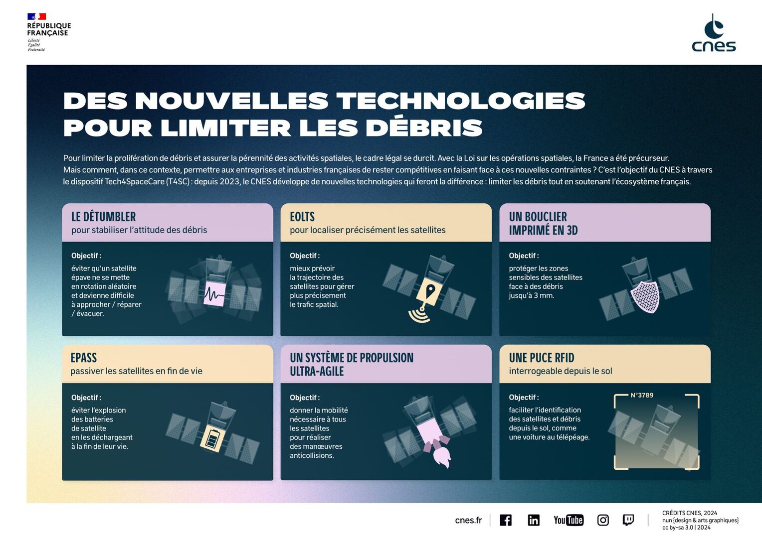 découvrez les dernières innovations en matière de messagerie en france. restez connecté avec les nouvelles technologies qui transforment la communication et améliorent votre expérience utilisateur. explorez les tendances et les outils de messagerie qui façonnent l'avenir de la communication en ligne.