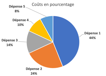 découvrez comment optimiser le transport routier pour améliorer l'efficacité de vos livraisons, réduire les coûts opérationnels et respecter les délais. stratégies, technologies et meilleures pratiques pour une logistique routière performante.