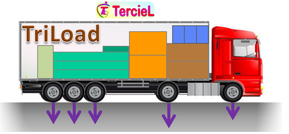 découvrez comment optimiser la charge essieu de vos poids lourds pour garantir sécurité, performance et conformité réglementaire. maximisez l'efficacité de vos transports tout en réduisant les risques de surcharge.