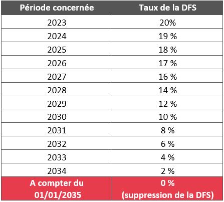 découvrez nos tarifs compétitifs pour le transport routier au kilomètre. obtenez des prix transparents et adaptés à votre budget pour vos besoins logistiques. contactez-nous dès maintenant pour un devis personnalisé.