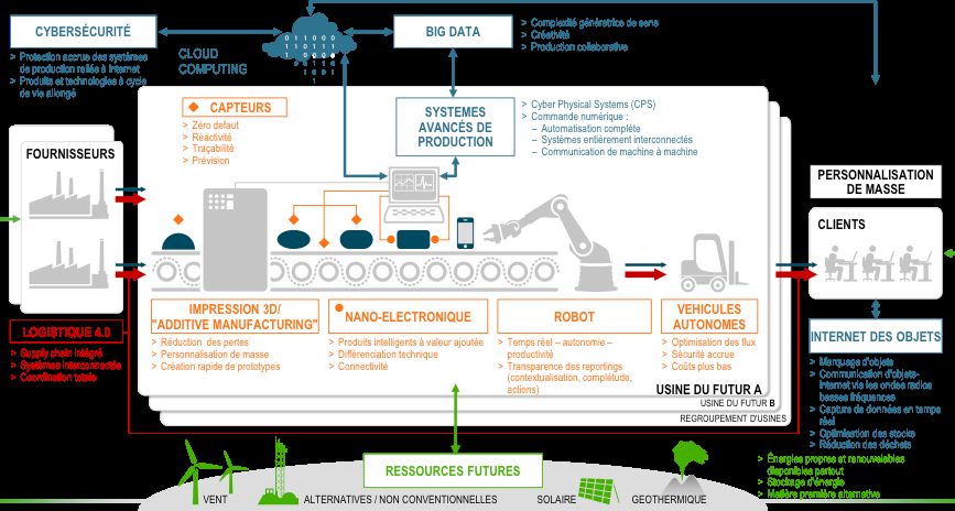 découvrez les enjeux commerciaux liés à la tolérance et à la surcharge de 3t5 dans le secteur de la logistique. cette analyse approfondie met en lumière les implications sur la rentabilité, la gestion des ressources et la conformité réglementaire, tout en offrant des solutions pratiques pour optimiser votre chaîne d'approvisionnement.